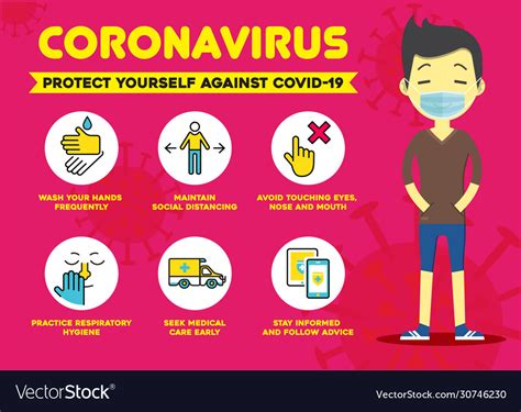 How To Protect Yourself From Covid 19 In The Classroom - Ratu Toto 4d