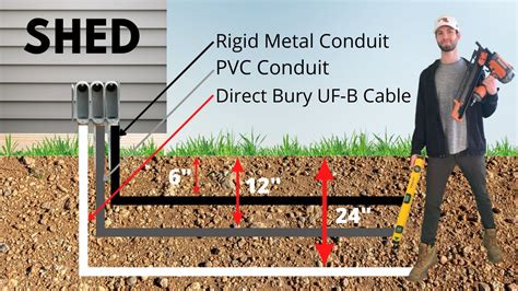 how to put electricity in a shed