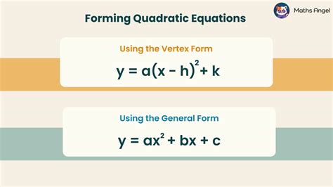 how to put quadratic in vertex form