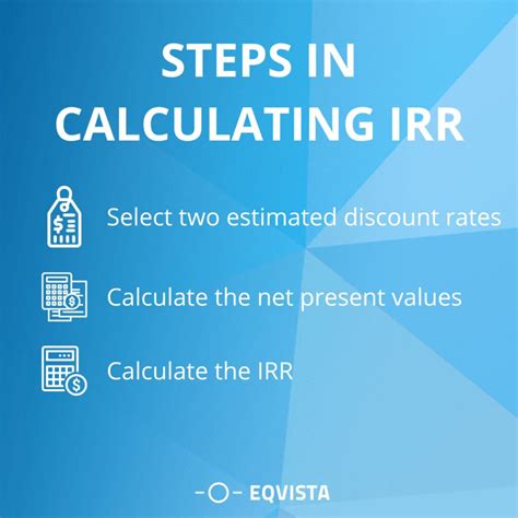 how to calculate irr manually