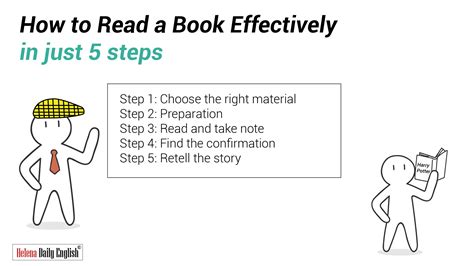 How To Read A Book Mortimer Adler Pdf