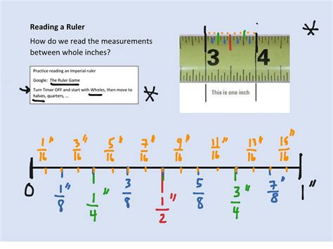 How To Read A Math Ruler Huddle Geeks Math Ruler - Math Ruler