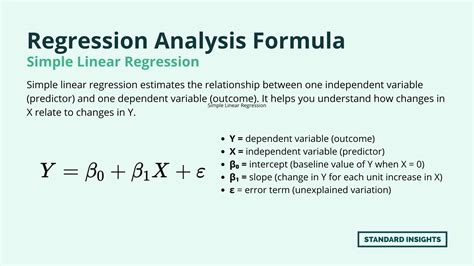 How To Read A Regression Staa