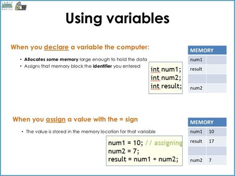 how to read a variable in java