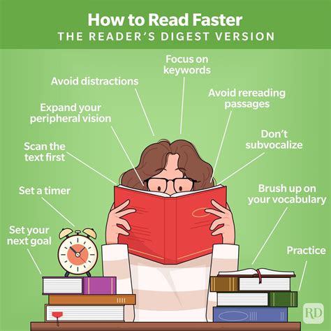 How To Read Faster