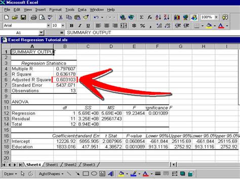 how to read regression analysis in excel