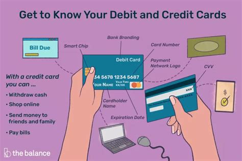 how to receive money from debit card