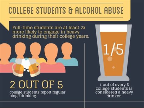 how to reduce binge drinking in college