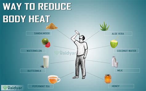 how to reduce body heat in summer