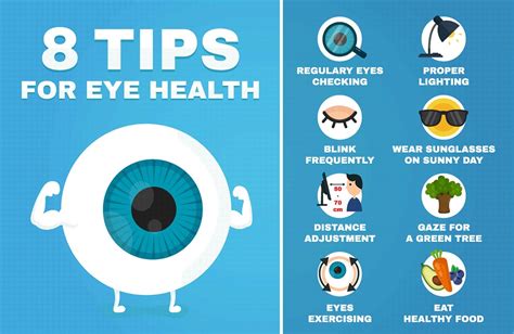 how to reduce eyesight in one week