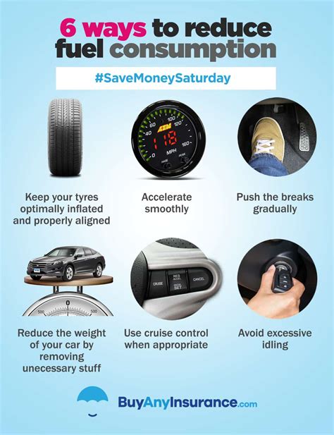 how to reduce fuel consumption in cars