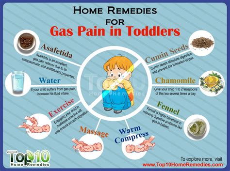 how to reduce gas problem in newborn