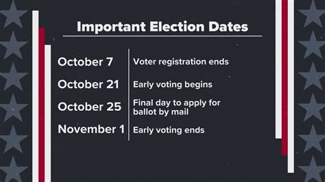 how to register for voting