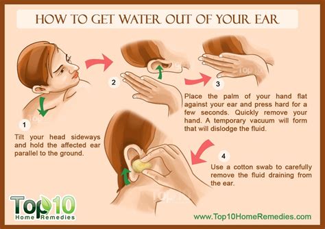 how to release trapped water in ear