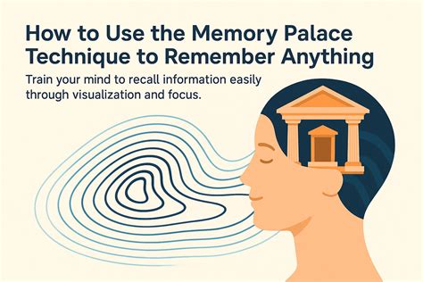 How To Remember Anything A Teach Yourself Guide