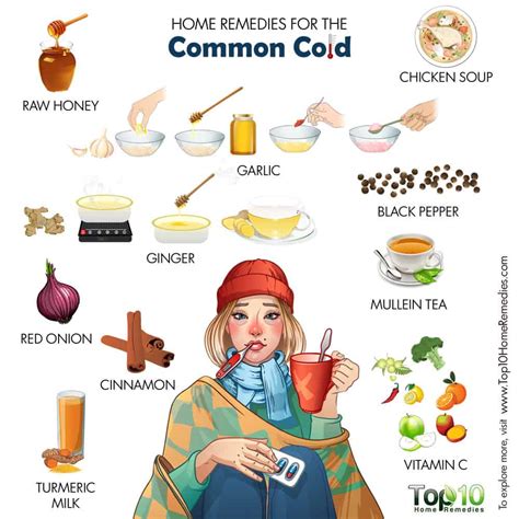 how to remove cold and cough