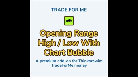 how to remove hi low bubble : r/thinkorswim - Reddit