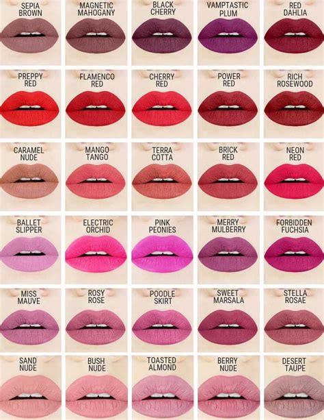 how to remove smudge proof lipstick color chart