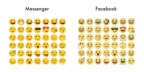 how to reply with emojis facebook messenger