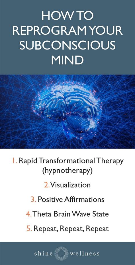 how to reprogram subconscious