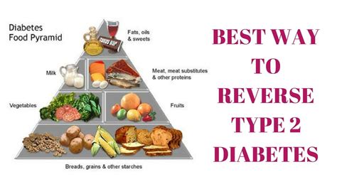 How To Reverse Diabetes Type 2 Naturally
