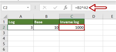 How To Reverse Log