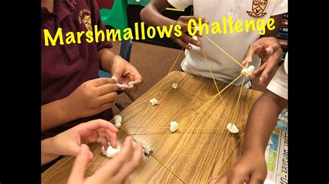 How To Run The Marshmallow Challenge Instructions For Marshmallow Challenge Worksheet - Marshmallow Challenge Worksheet