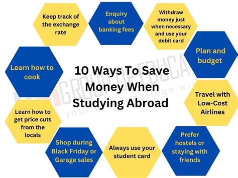 how to save money while in school