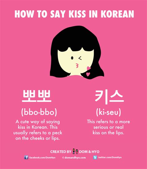 how to say kiss me in korean language