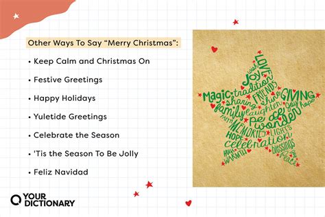 How To Say Merry Christmas In Different Languages Merry Christmas In All Languages - Merry Christmas In All Languages