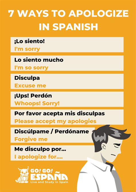 how to say we learn in spanish language