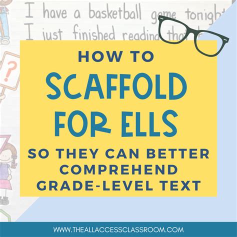 How To Scaffold For Ells So They Can Writing Scaffolds For Ells - Writing Scaffolds For Ells
