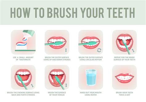 how to scrub lips with toothbrush