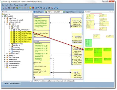 how to see created table in sql