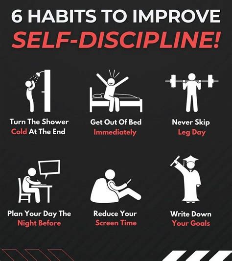 How To Self Discipline Yourself