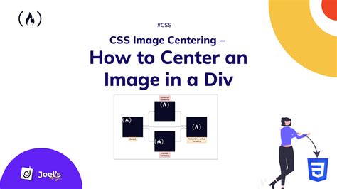 how to set div in center