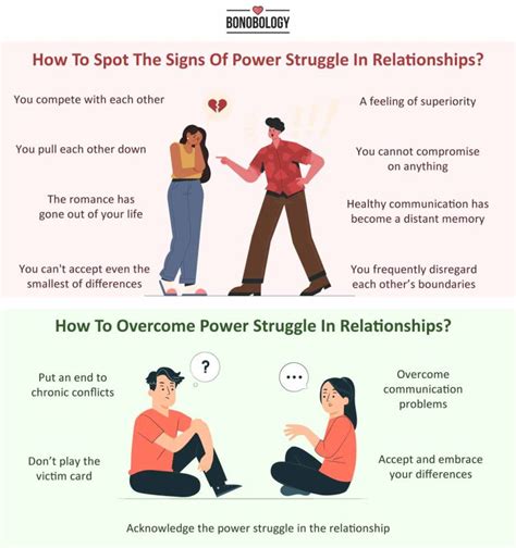 how to shift power in a relationship
