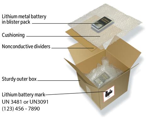 How To Ship Batteries And Electrical Items Cross Lithium Batteries Guidance Dhl 2023 - Lithium Batteries Guidance Dhl 2023