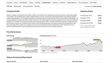 Overview. Vanguard Canadian Short-Term Bond Index ETF seeks t