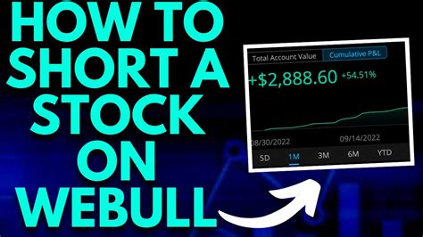 CROX stock is still one of the top stocks over the past 12 mont