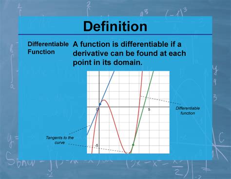 how to show a function is differentiable