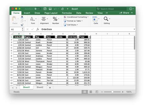 how to show in pivot table