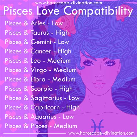 how to show love to a pisces woman