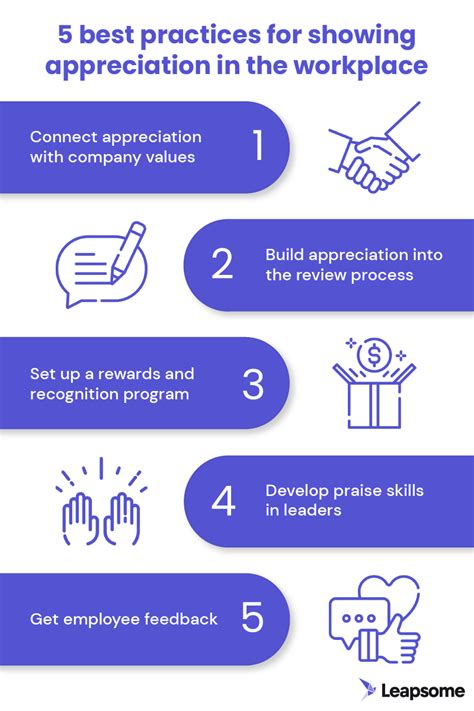 how to show recognition in the workplace