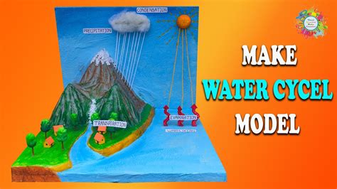 how to show water in a model