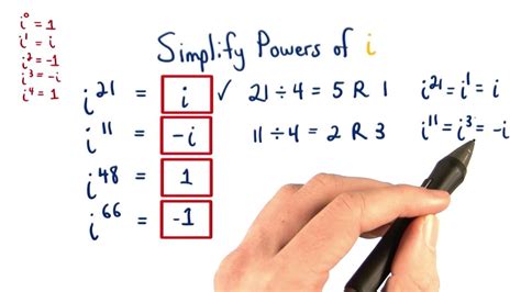 How To Simplify A Power Of I Algebra Power Of I Worksheet - Power Of I Worksheet