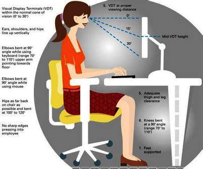 how to sit in front of computer