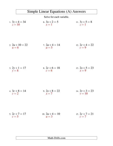 How To Solve 9th Grade Equations Algebra Helper 8th Grade Math Solving Equations - 8th Grade Math Solving Equations