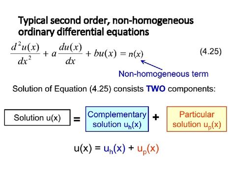 how to solve a second order differential equation numerically in