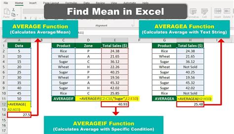 how to solve for mean in excel